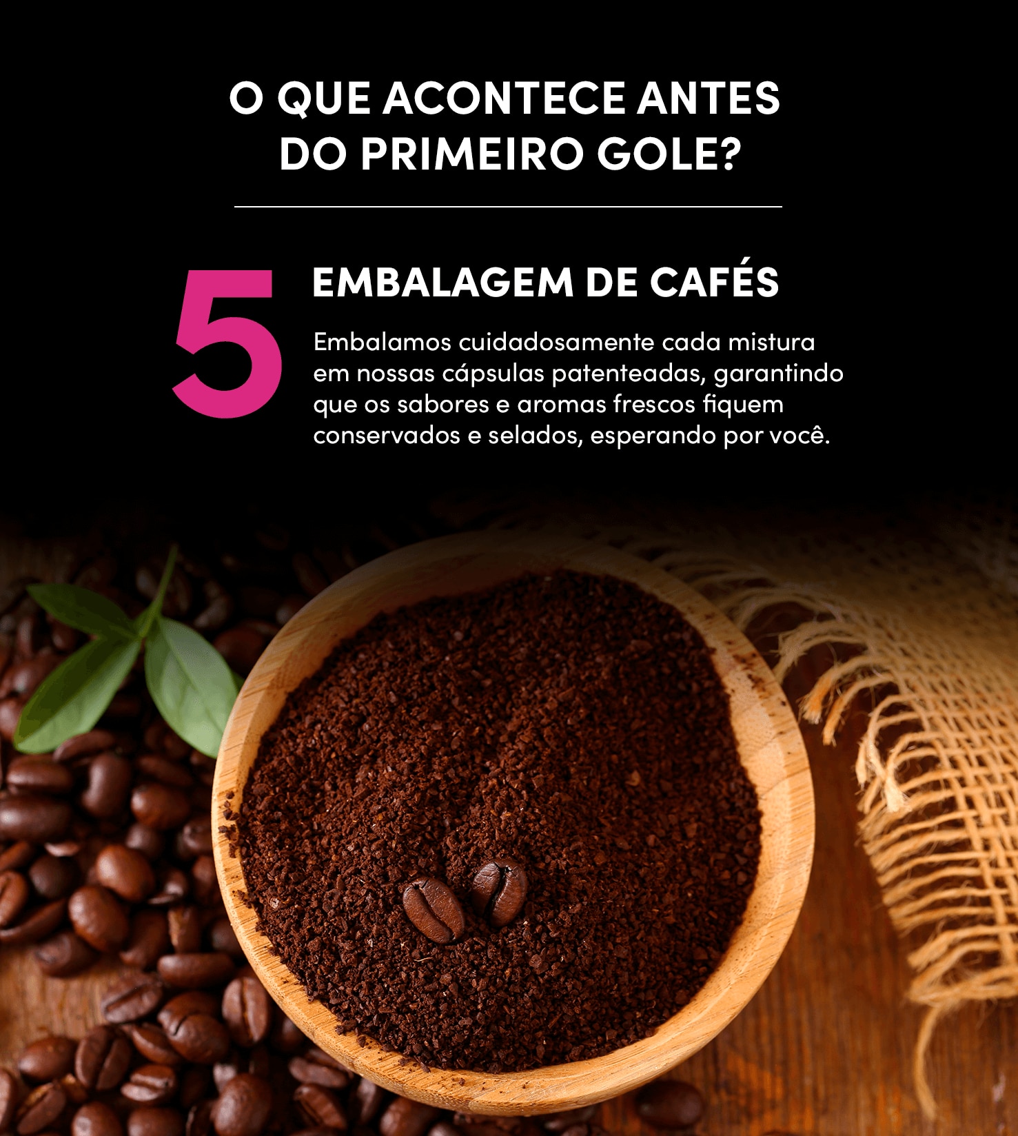 O que acontece antes do primeiro gole? 5- Embalagem de cafés